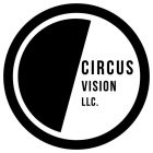 circus vision